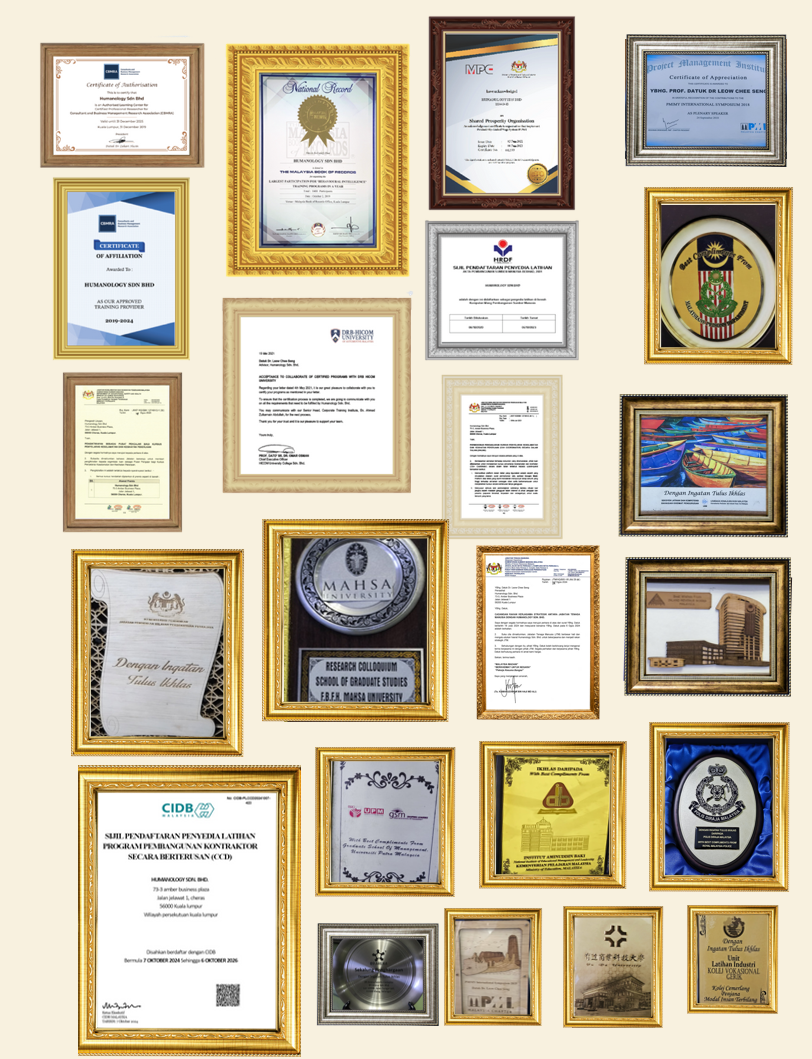 Humanology Certifications & Achievements